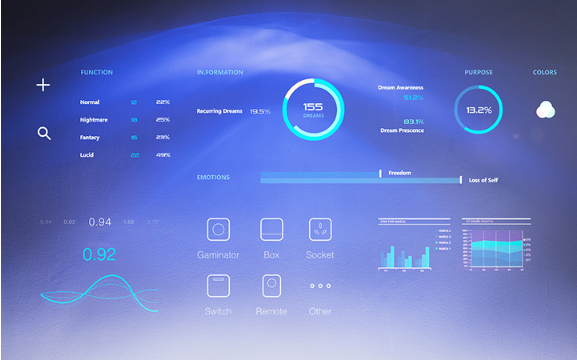高端網(wǎng)站設計要怎樣做